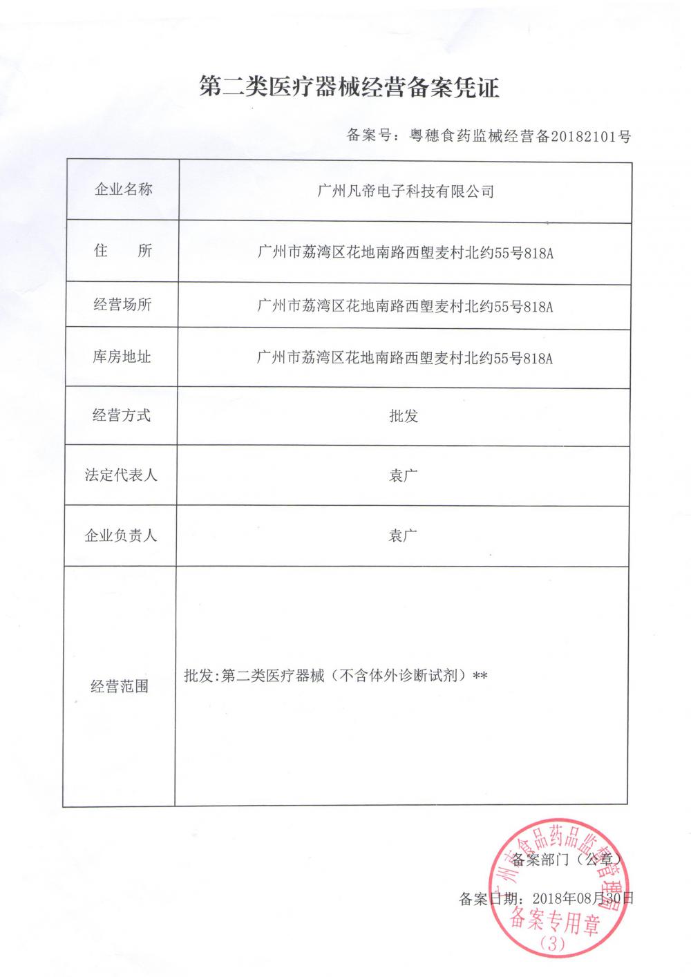 Class II Medical Equipment Business Management Record 