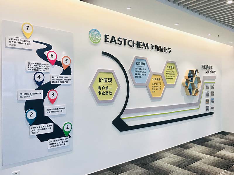 Shenyang East Chemical Science-Tech Co., Ltd.