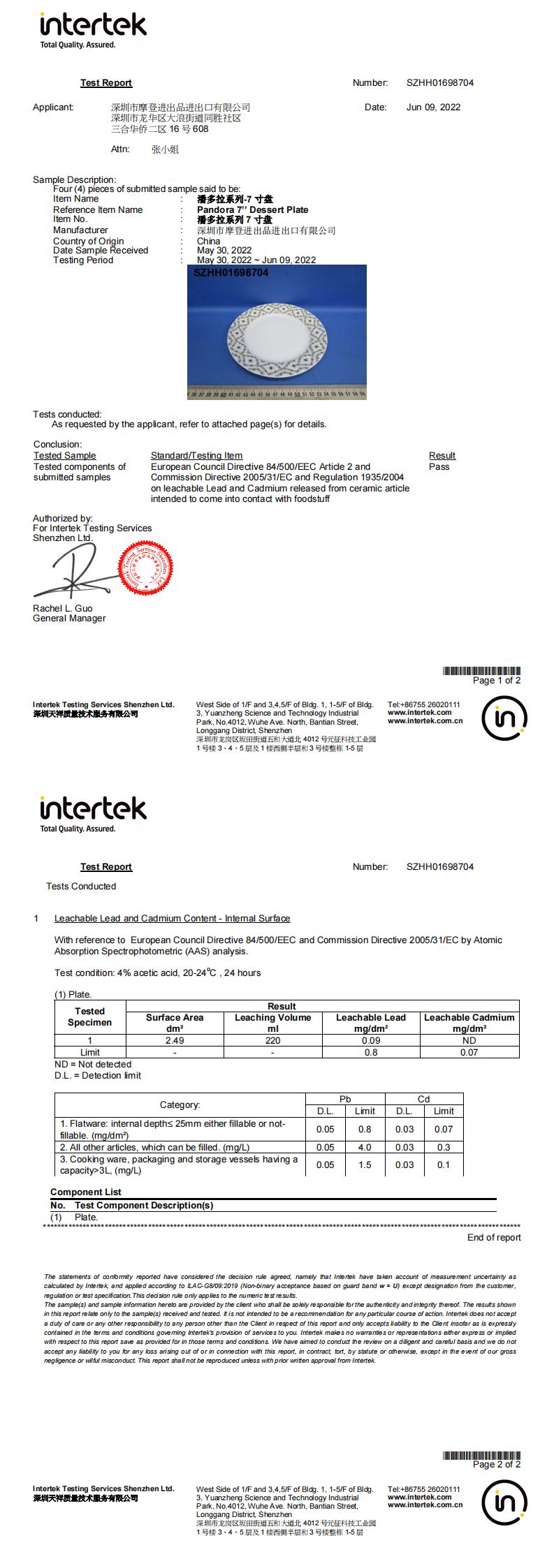 Pandora QC report