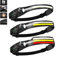Waterproof Motion Sensor Headlamp: COB Technology, 360-Degree Induction, Rechargeable LED Flashlight1