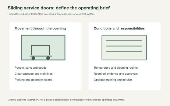 Sliding Service Doors: Define the Industrial Operating Brief