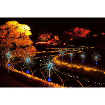 List of Top 10 LED Fireworks Light Brands Popular in European and American Countries