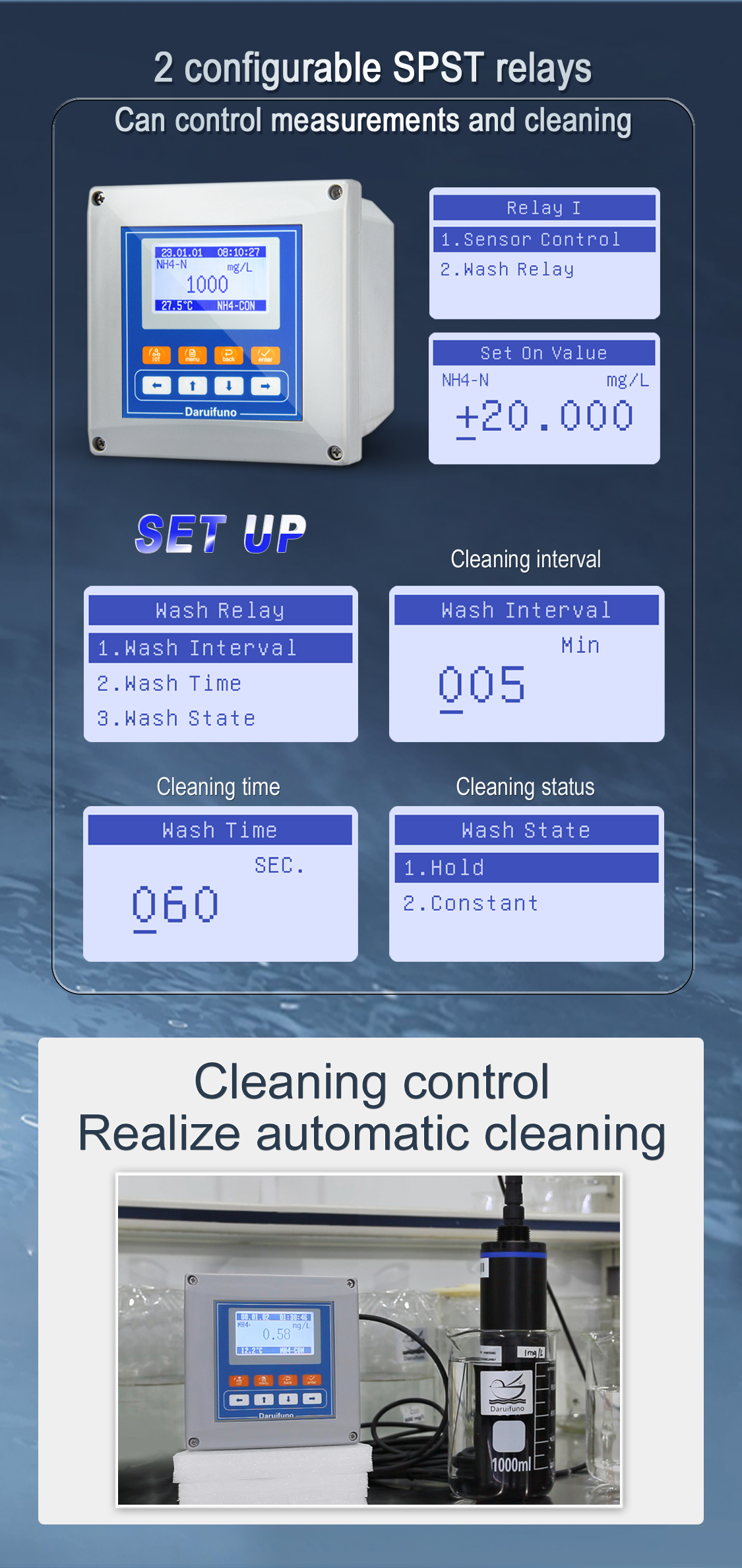 online ammonia nitrogen analyzer online ammonia nitrogen analyzer