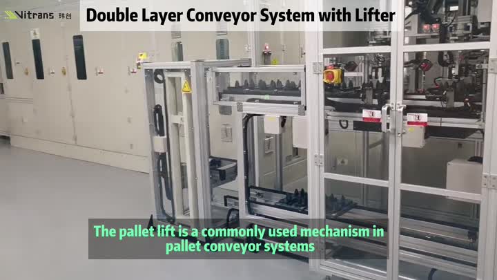 Conveyor Lifter for Pallet Transfer System
