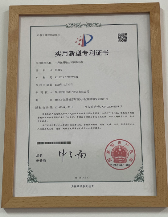Patent Certificate for Invention