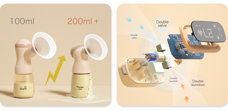 Double Electric Breast Pumps Portable