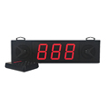 Wireless Voice Broadcast System for Queue Management in Restaurants, Hospitals, and Banks1