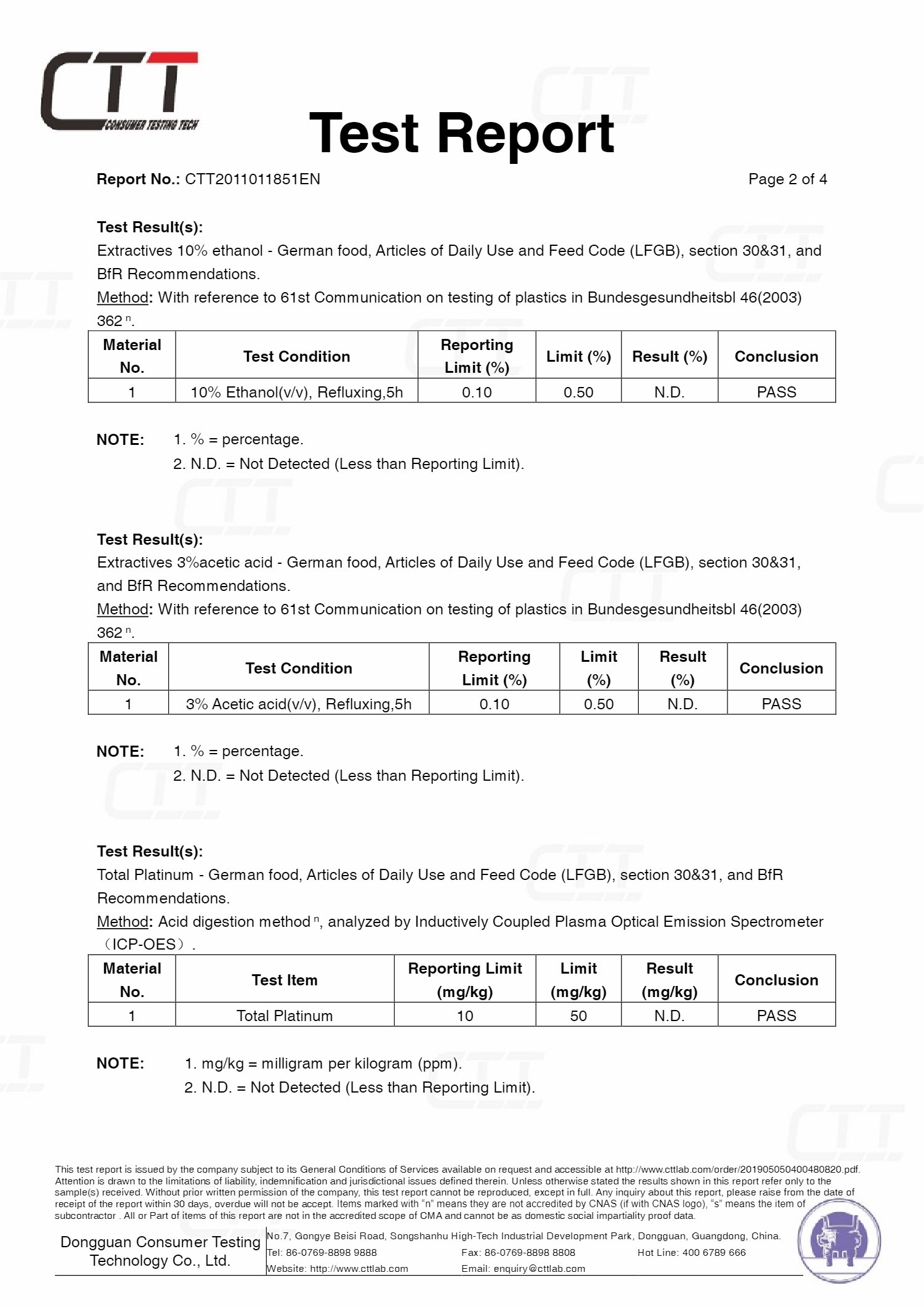 Silicon tube German food 2
