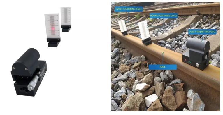 Portable Laser Alignment Device For Measuring Railway Track Level, High ...