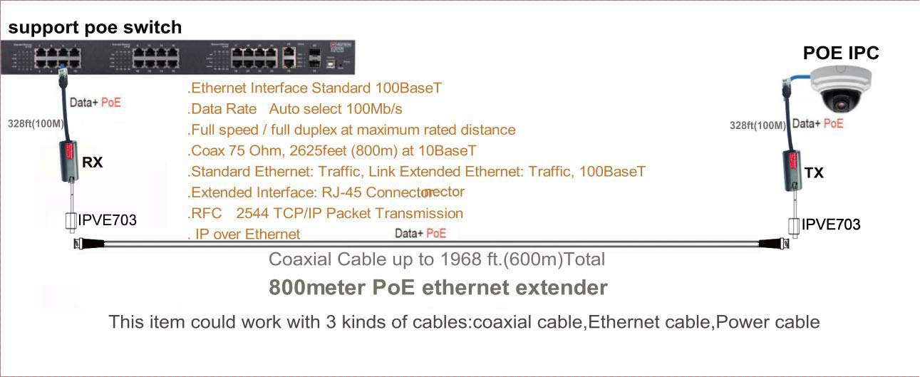 Anwendung EX1703+IPVE703.JPG