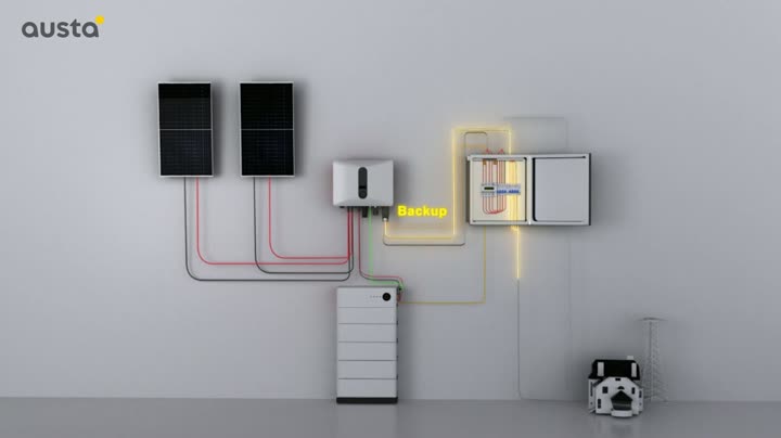 Ensamblaje de productos 9