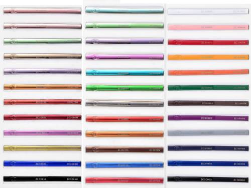Metal Electroplating Colours Chart For Your Reference