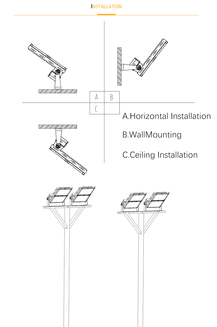 Modern LED tunnel lighting module technology