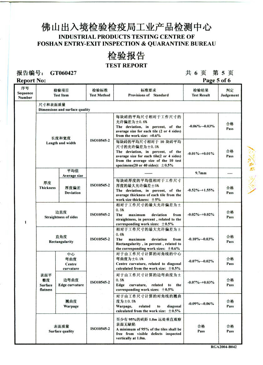 Test Report P5