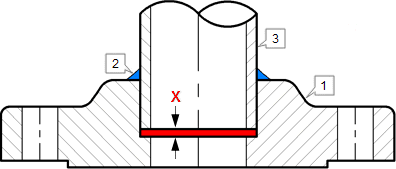 ソケット溶接フランジの詳細