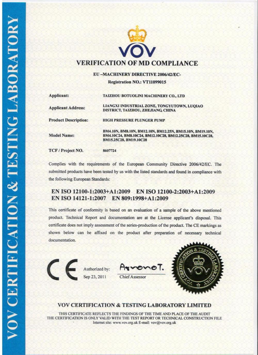 High Pressure Pump's CE Certification