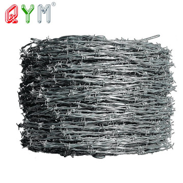 Top 10 Most Popular Chinese Barbed Wire Machine Brands