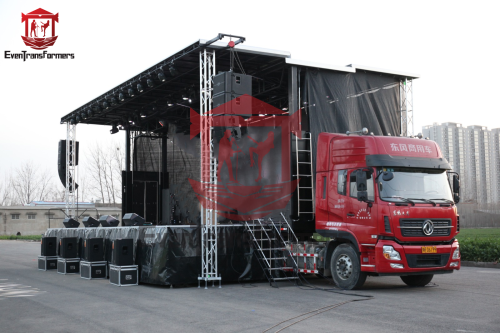 Kreuzzug für Veränderungen: So verwenden Sie EventRansformers Crude Truck