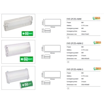 Short passage with full explanation about Emergency Lighting products, emergency lights, and certifications of them