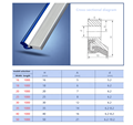 C2 Wiper for Machine Accessories Υψηλής ποιότητας Lip1