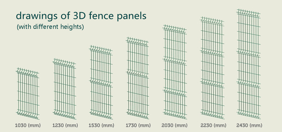 Home Garden V folds Welded Wire Mesh Fence