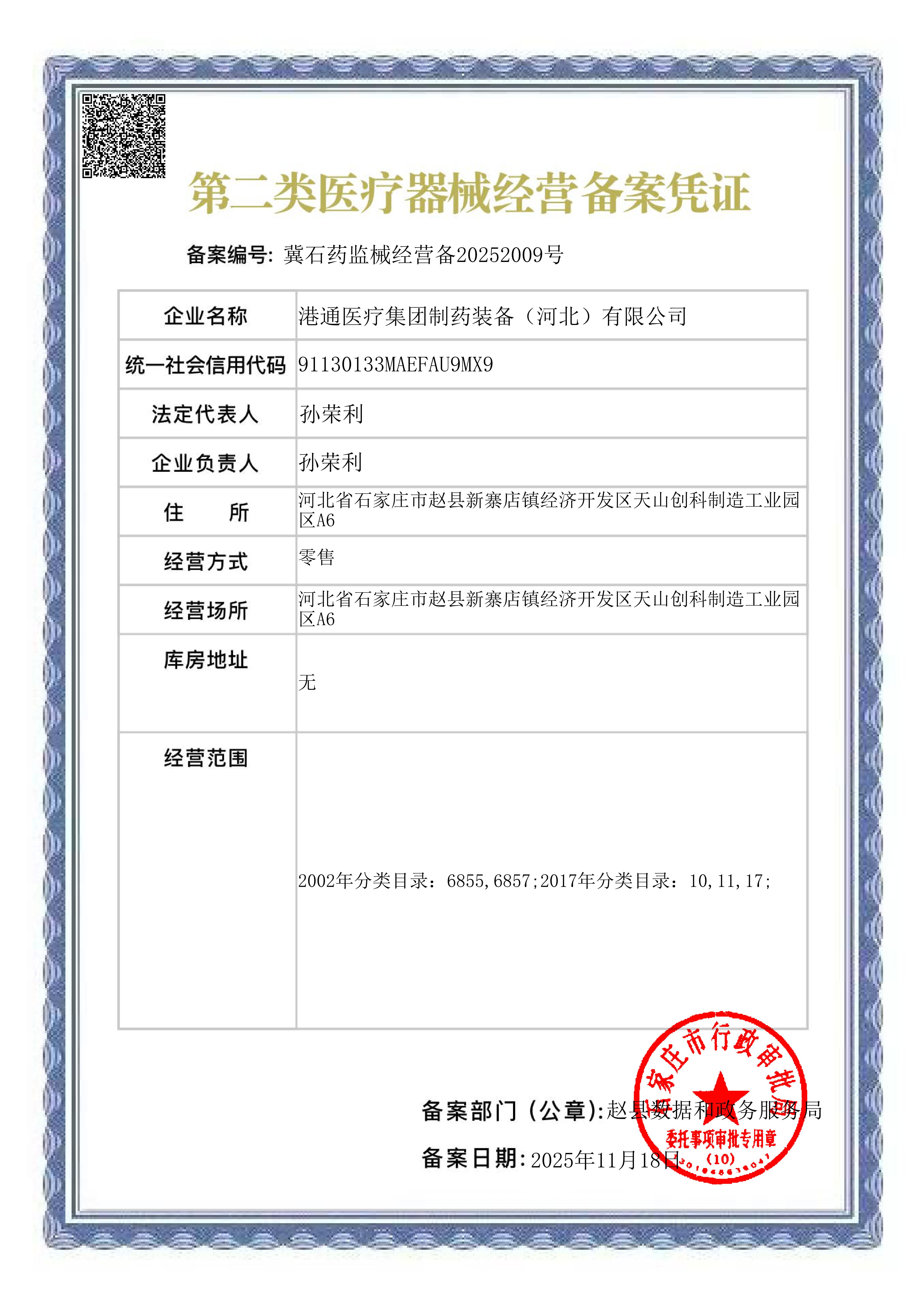 Filing Certificate for the Operation of Class II Medical Devices