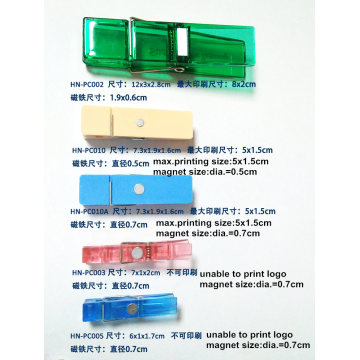 List of Top 10 Plastic Fastener Brands Popular in European and American Countries