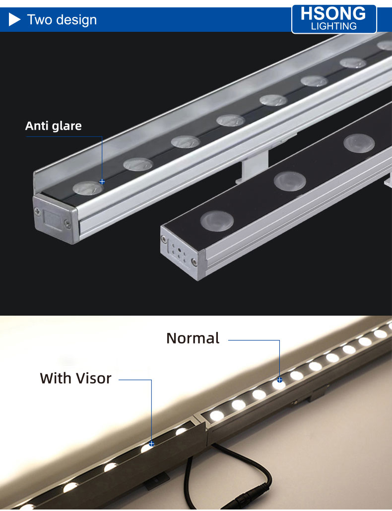 Led Wall Washer Visor