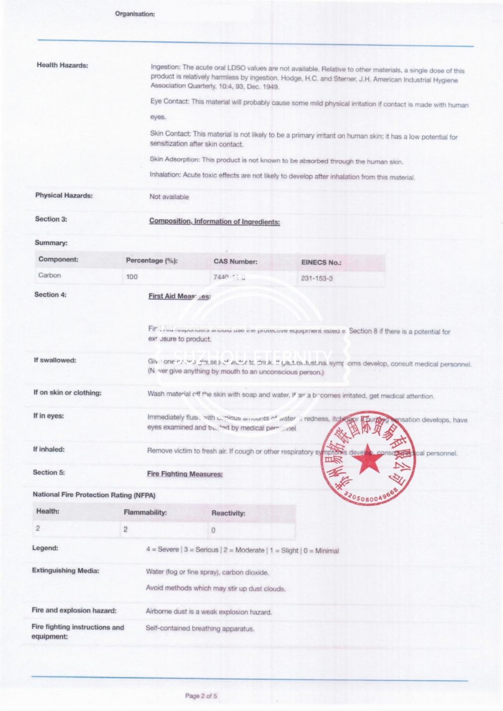 Material Safe Data Sheet of Coconut Shell Charcoal