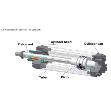 What is a single acting pneumatic air cylinder?