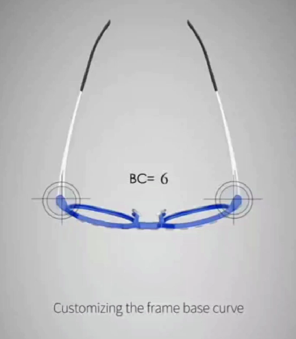 Video de marcos de gafas personalizados