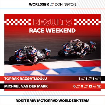 Resultados da rodada 2024 WSBK UK no Donington Park Circuit!