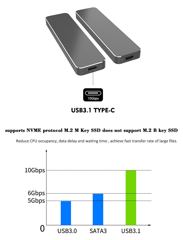 2TB MAX Capacity case External Aluminum case