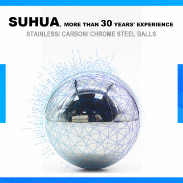 The Marvels of Chrome Steel Balls