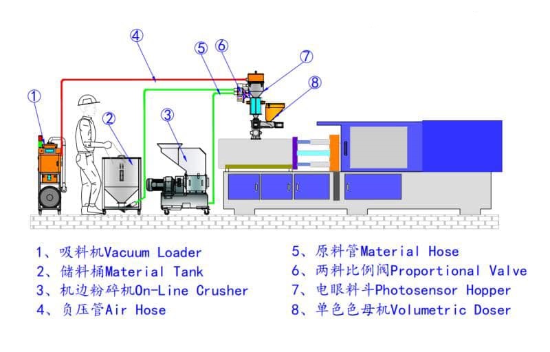Alicia Import and Export Trade Co., Ltd