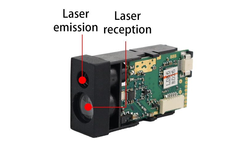 laser distance module (2)