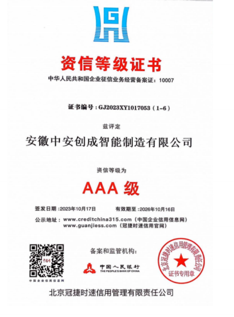 Certificate of Model Unit for Honest Business Operations