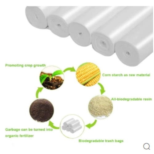 Environmental impact of Eco-friendly Trash Bags With Drawstrings