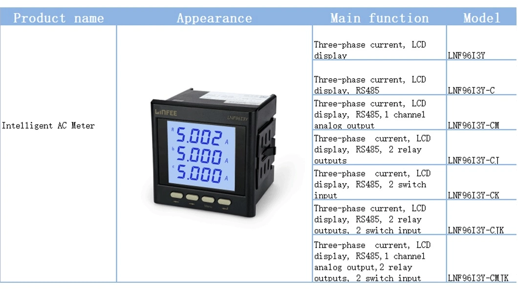 優れた価格LCDディスプレイ2ウェイリレー出力アンペアメーター、2ウェイスイッチ入力LCDアンペアメーター//
