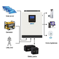 EASUN POWER off-grid Solar Inverter 1Kw 1.5Kw 3Kw Hybrid inverter With MPPT Controller1