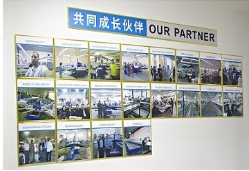 wenzhou changs international