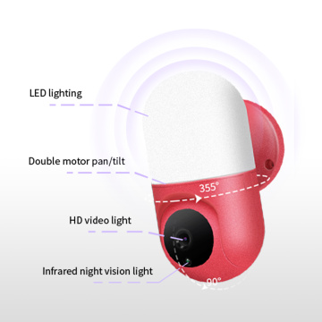 Top 10 Most Popular Chinese CCTV Flood Light Camera Brands