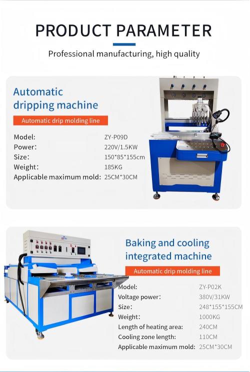 Revolutionize Your Production with ZhenYing Machines’ Fully-Automatic Soft PVC & Silicone Processing Solution