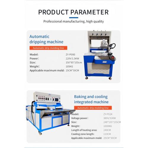 Revolutionize Your Production with ZhenYing Machines’ Fully-Automatic Soft PVC & Silicone Processing Solution
