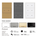 CE RoHS Tuya Alexa 4 Gang 220V WiFi Smart Wall Touch Light Switch1