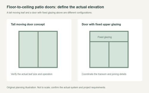 Floor to Ceiling Sliding Patio Doors: Plan the Full Height