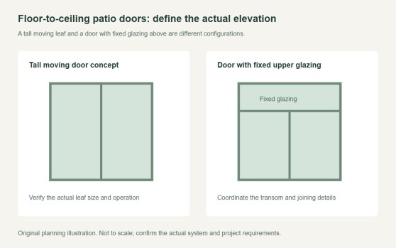 Floor to Ceiling Sliding Patio Doors: Plan the Full Height