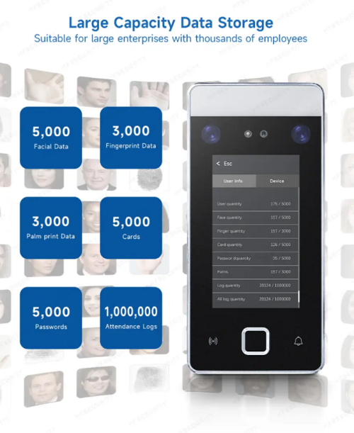 Apa sampeyan ngerti babagan carane milih scanner bekas driji?