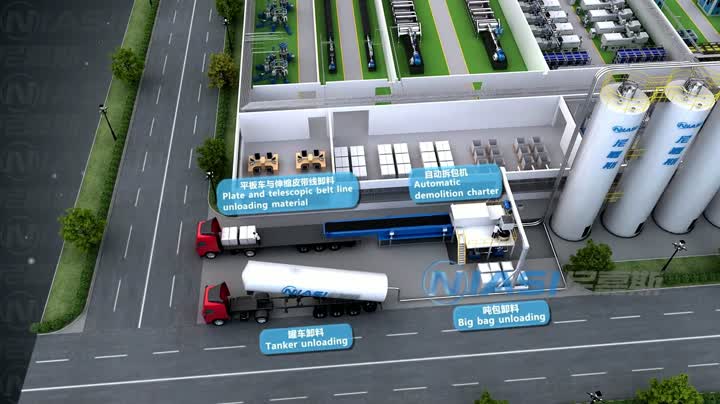 Silo penyimpanan luar ruangan