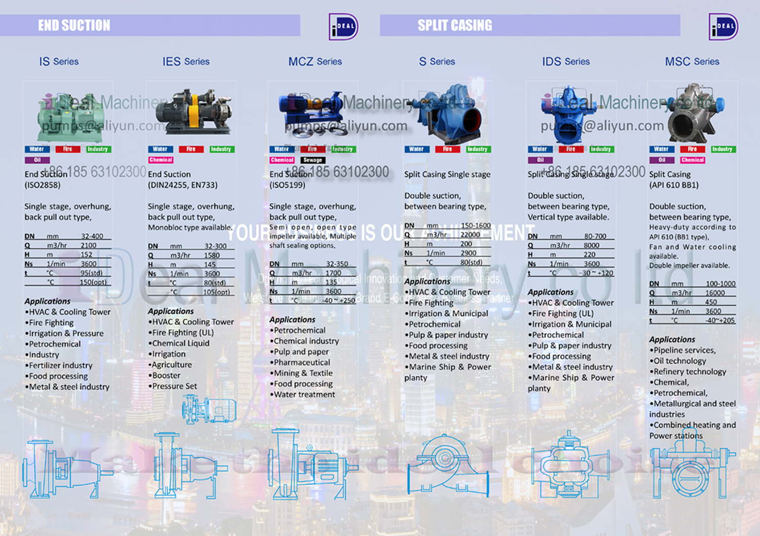 iDeal Machinery